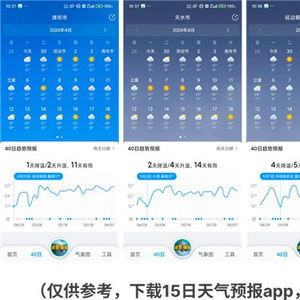 潍坊天气预报15天查询（山东天气预报15天准确一览表）
