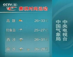 新闻联播天气预报回放（新闻联播天气预报回放今晚）
