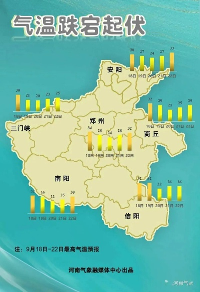 鹤壁天气(鹤壁天气预报几点下雨) 鹤壁天气(鹤壁天气预报几点下雨)