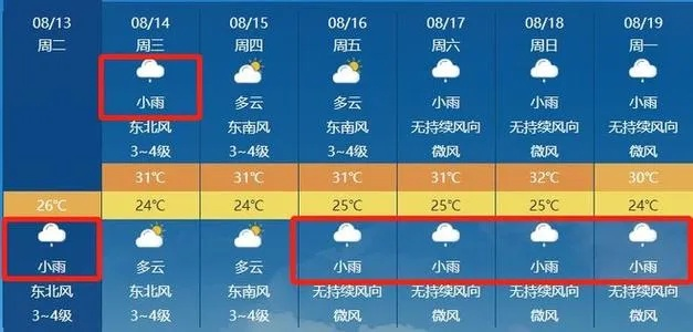 广东天气预报查询（广东预报天气预报）