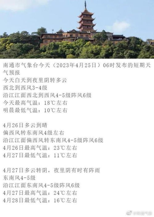 南通天气（南通天气将迎转折）