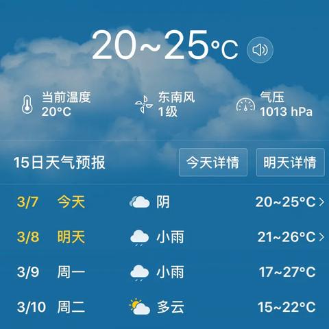 广州市天气(广州市天气预报24小时) 广州市天气(广州市天气预报24小时)