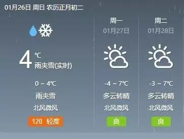 济宁天气预报30天，掌握未来一个月的天气密码，轻松规划生活与出行
