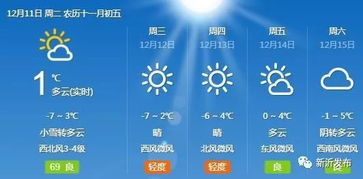 新沂天气预报，守护每日生活的温情指南