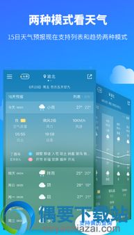预报天气最准的软件是哪个？实测对比后，答案可能和你想的不一样