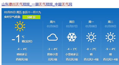 德州30天天气预报，给生活一个从容的提前量