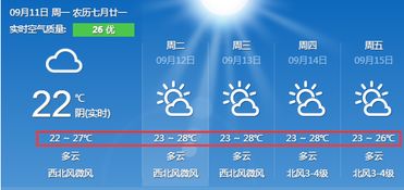 湖南长沙天气预报15天,从数据看星城天气变幻与出行智慧 湖南长沙天气预报15天,从数据看星城天气变幻与出行智慧