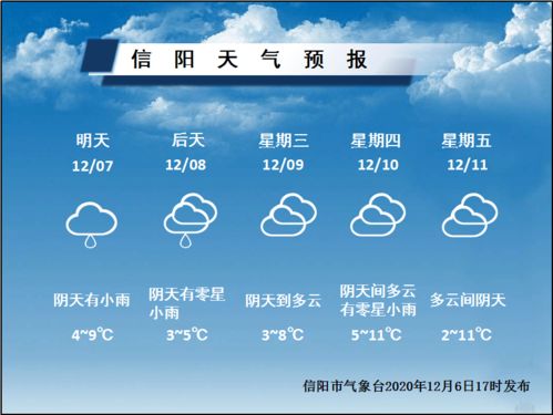今天天气预报，一场与自然对话的仪式