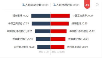指尖上的晴雨表,为什么你的手机需要一款天气预报App? 指尖上的晴雨表,为什么你的手机需要一款天气预报App?