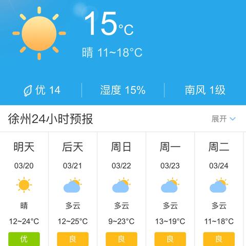 徐州天气预报15天查询,掌握四季变换,从容规划每一天 徐州天气预报15天查询,掌握四季变换,从容规划每一天