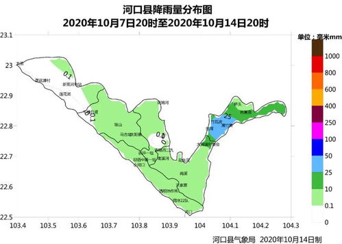 未来一周天气预报查询,精准规划生活的智慧之选 未来一周天气预报查询,精准规划生活的智慧之选