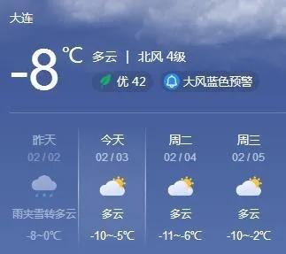 大连天气预报，滨海之城的天气密码与生活指南