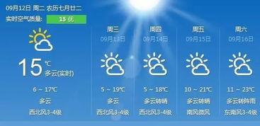 冰城温度,哈尔滨市天气预报里的生活哲学 冰城温度,哈尔滨市天气预报里的生活哲学