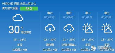 未来15天三亚天气全攻略，出行前必看的预报查询指南