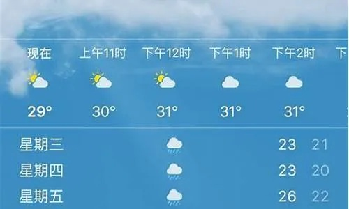 辉县天气预报，今日晴好，明日有雨，请注意天气变化