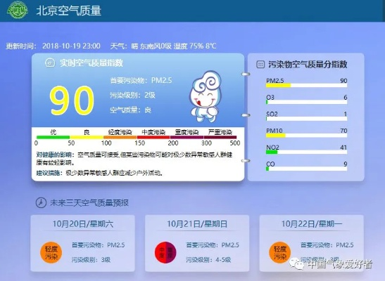 中国天气网首页,指尖上的气象百科全书 中国天气网首页,指尖上的气象百科全书