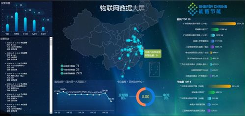 24小时实时天气预报，科技如何让生活更有预见