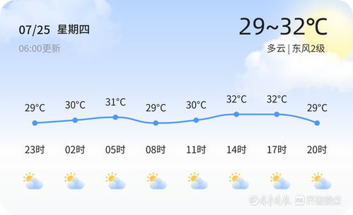 佛山天气预报，今日晴好，明日或有阵雨，市民需留意天气变化