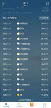 杭州天气15天预报查询,掌握未来气象,从容规划每一天 杭州天气15天预报查询,掌握未来气象,从容规划每一天