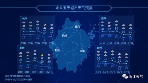 北京天气预报15天查询最新消息，本周晴暖为主，下周冷空气携降温来袭