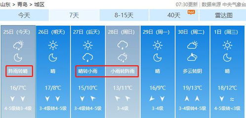 萧山天气预报15天，从容应对多变天气的实用指南