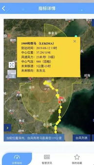 风起瓯江畔—从温州台风网台风路径图看温州的防灾智慧 风起瓯江畔—从温州台风网台风路径图看温州的防灾智慧