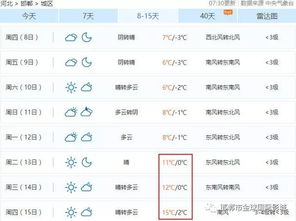 邯郸天气预报15天，未来半月天气趋势与生活指南