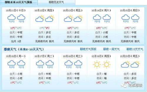 30天天气预报查询,看透未来一个月的天气密码 30天天气预报查询,看透未来一个月的天气密码