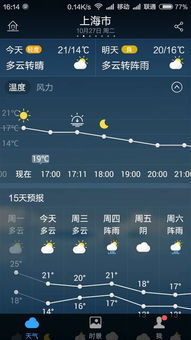 实测对比,2025年实时天气预报最准的App,究竟花落谁家? 实测对比,2025年实时天气预报最准的App,究竟花落谁家?