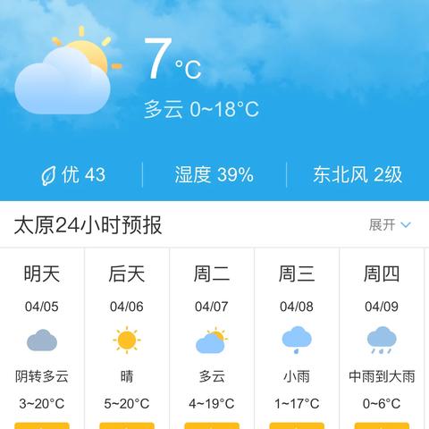 太原天气早知道，一份贴心指南助你轻松应对四季变幻