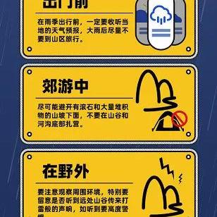 羊城冷暖早知晓,一份来自广州未来10天的天气备忘 羊城冷暖早知晓,一份来自广州未来10天的天气备忘